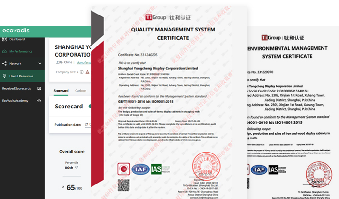 Quality Assurance in Every Link