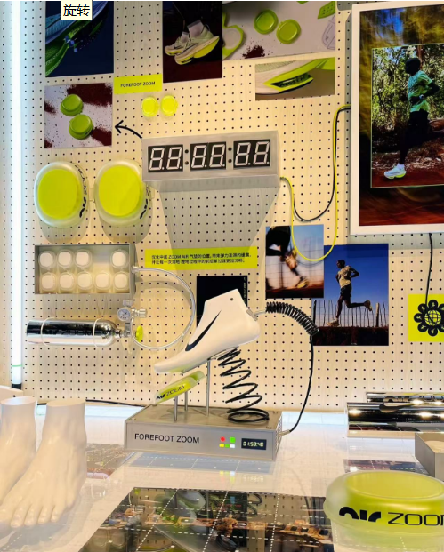 Store Fixtures Production: Current Industry Landscape and Emerging Trends